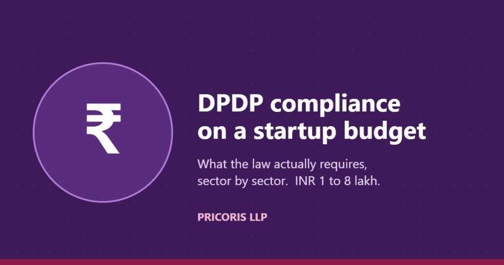DPDP compliance on a startup budget: what the law actually requires, sector by sector, INR 1 to 8 lakh