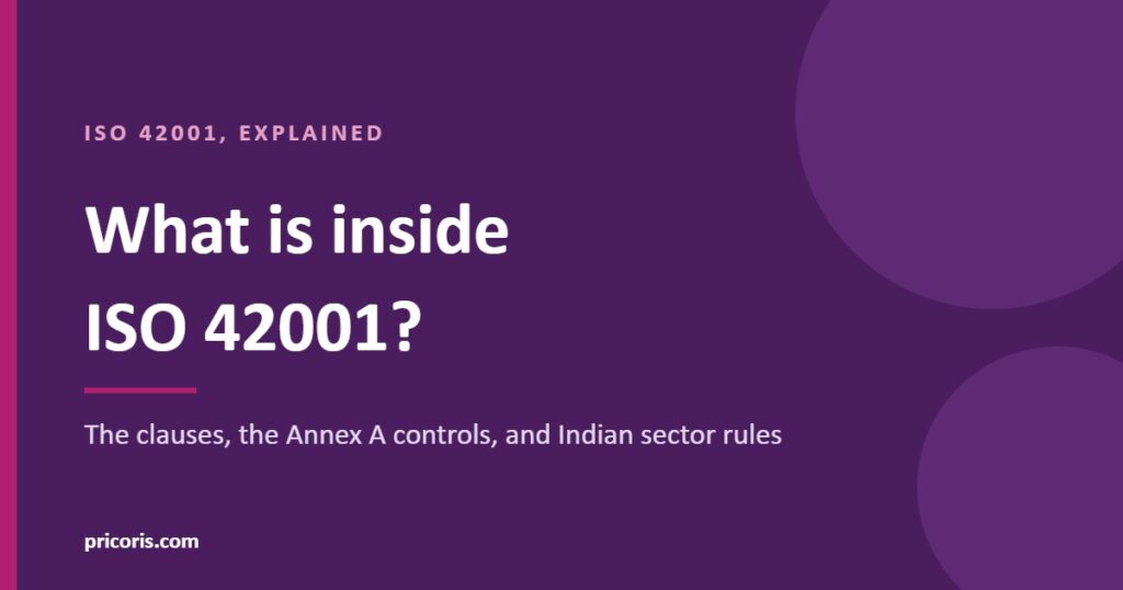 What is inside ISO 42001, the clauses, Annex A controls and Indian sector rules, explained by Pricoris